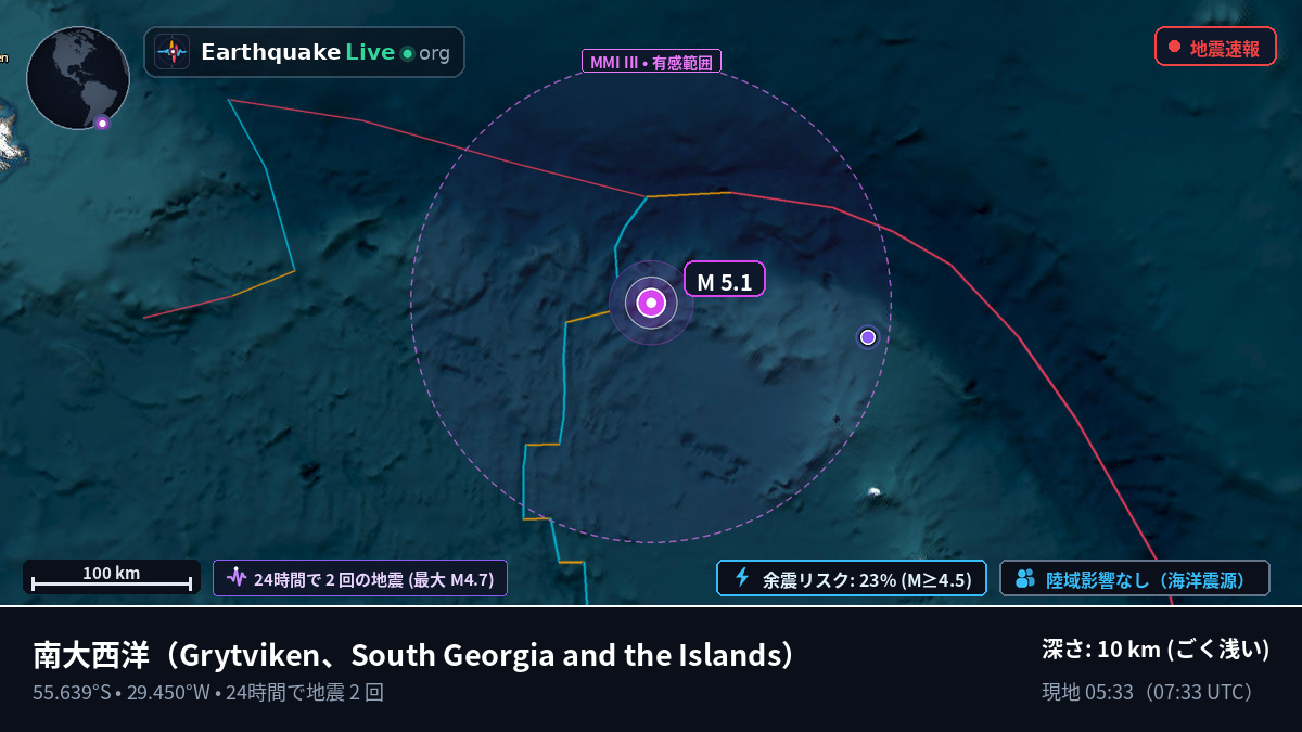 南大西洋 (South Georgia and the Islands)