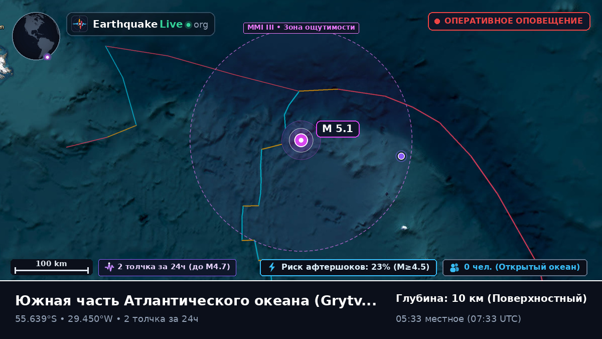 Южная часть Атлантического океана (South Georgia and the Islands)