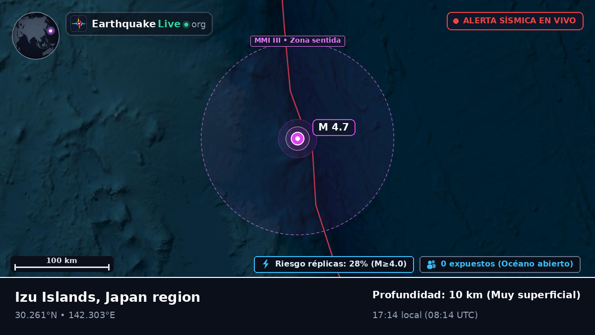 Océano Pacífico Norte (Japón)