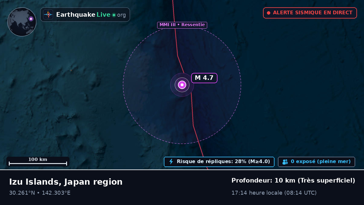 Océan Pacifique Nord (Japon)