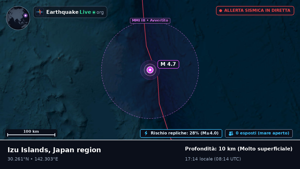 Oceano Pacifico settentrionale (Giappone)