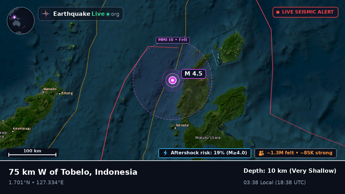 Molucca Sea (Indonesia)