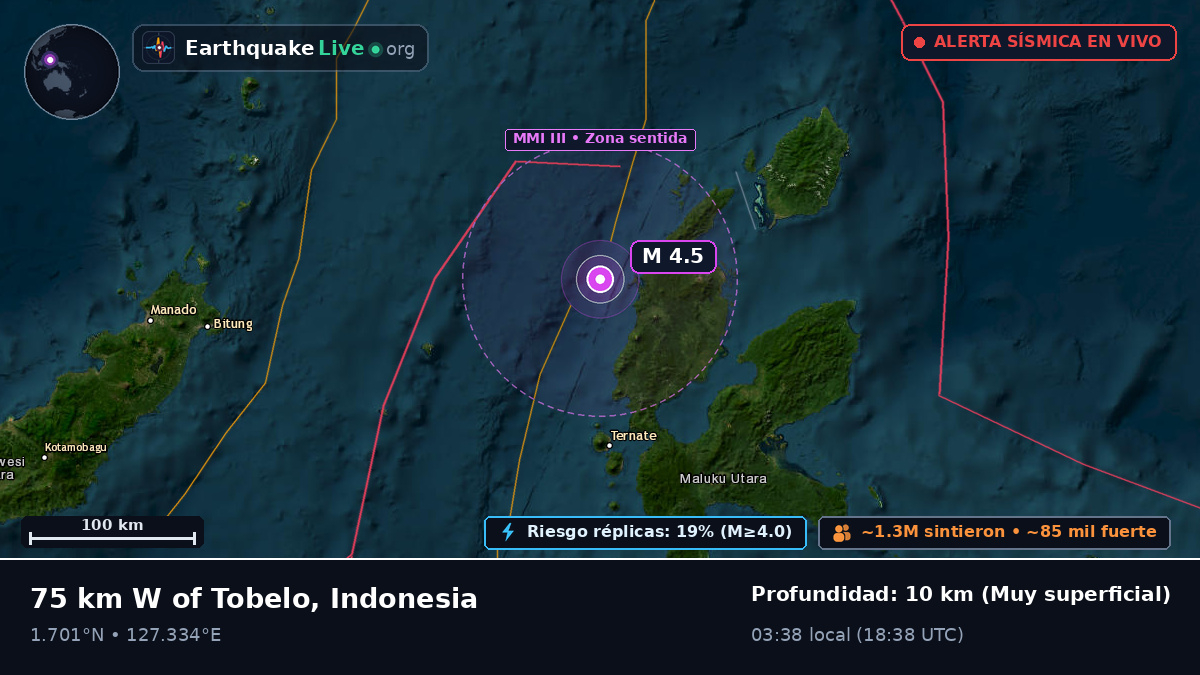 Mar de Molucas (Indonesia)