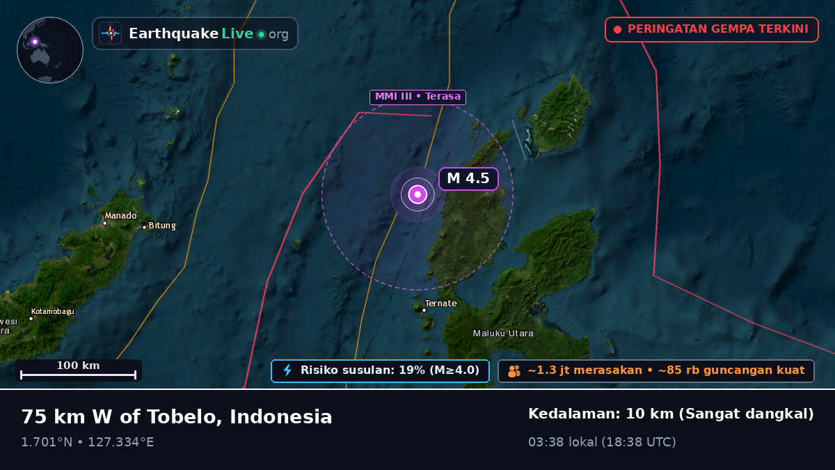 Laut Maluku (Indonesia)