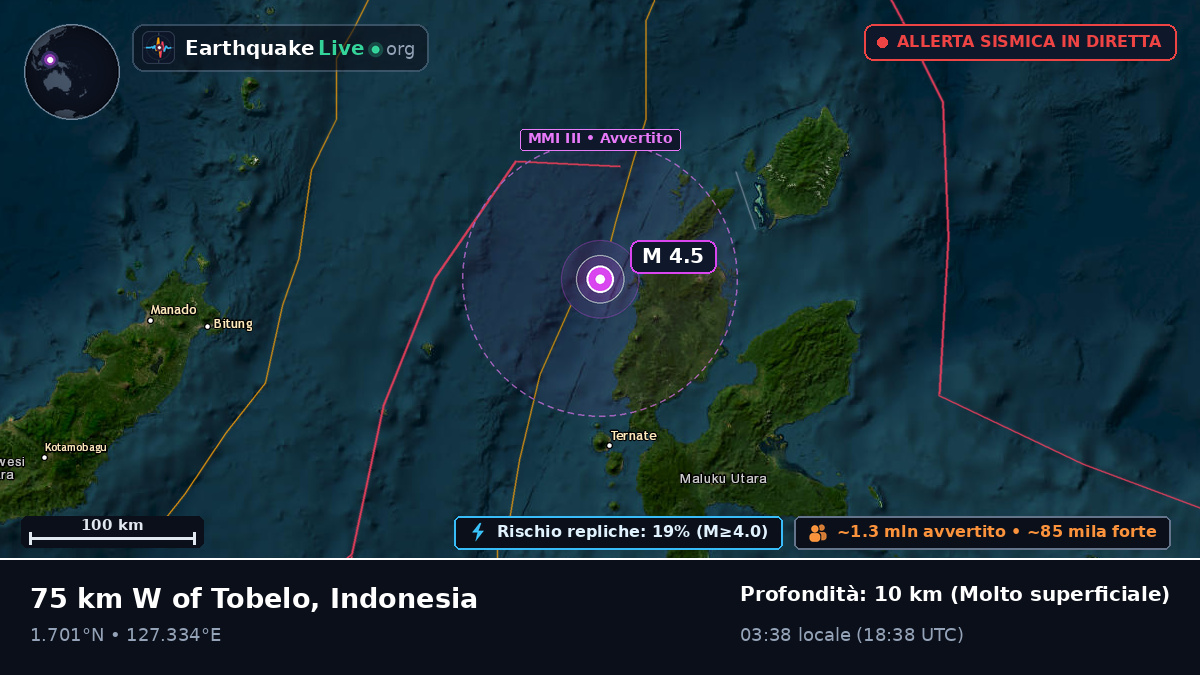 Mare delle Molucche (Indonesia)