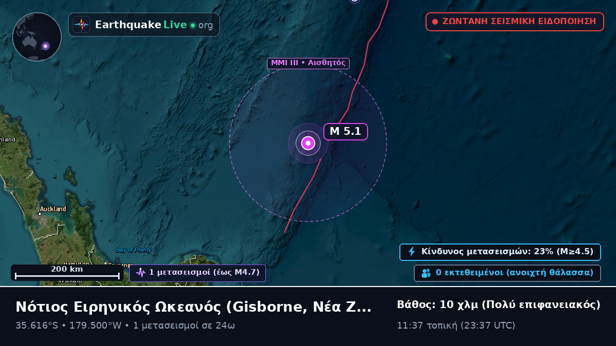 Νότιος Ειρηνικός Ωκεανός (Νέα Ζηλανδία)