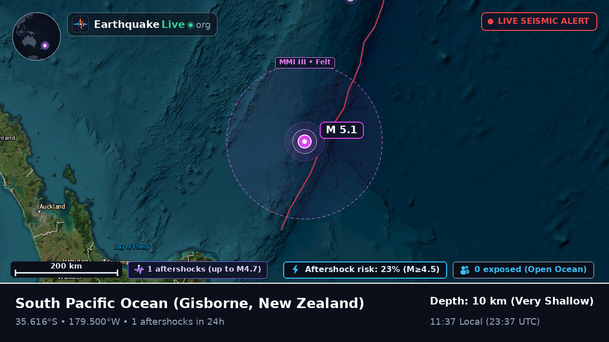 South Pacific Ocean (New Zealand)