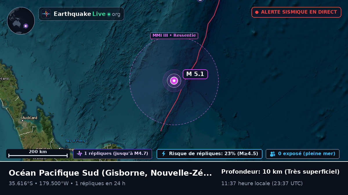 Océan Pacifique Sud (Nouvelle-Zélande)