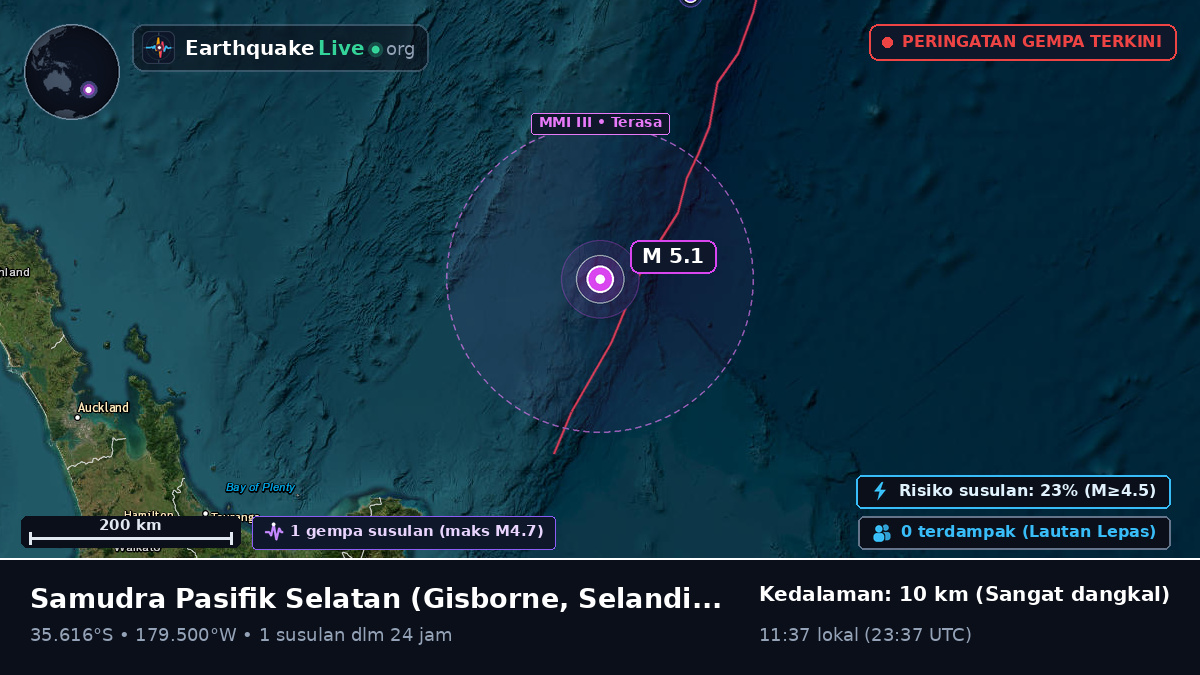 Samudra Pasifik Selatan (Selandia Baru)