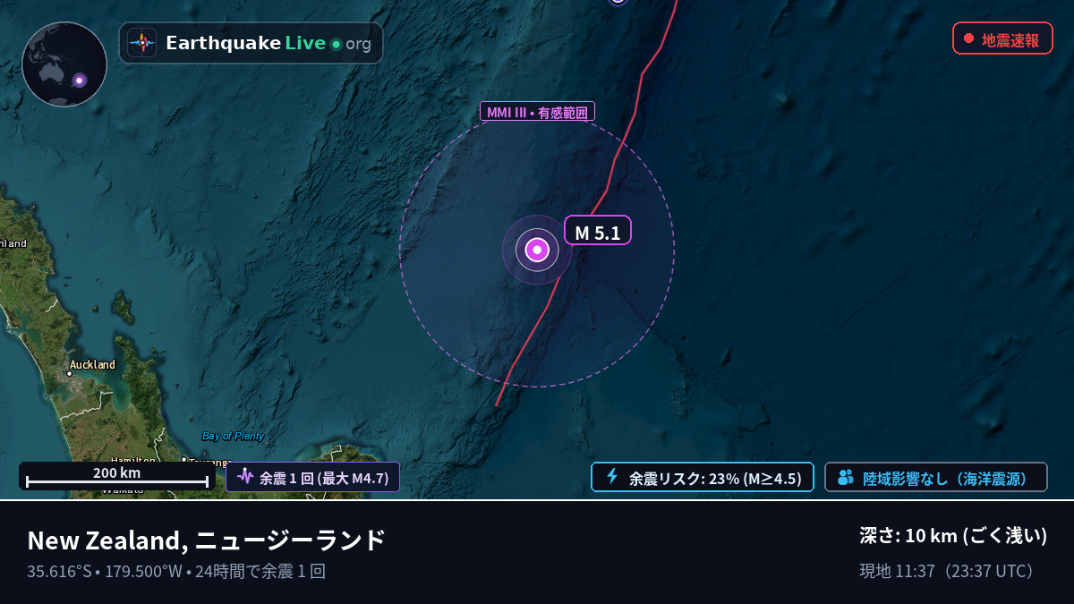 南太平洋 (ニュージーランド)