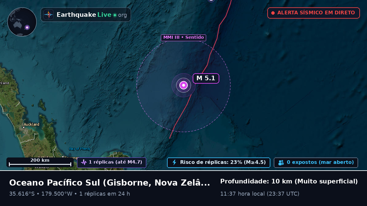 Oceano Pacífico Sul (Nova Zelândia)