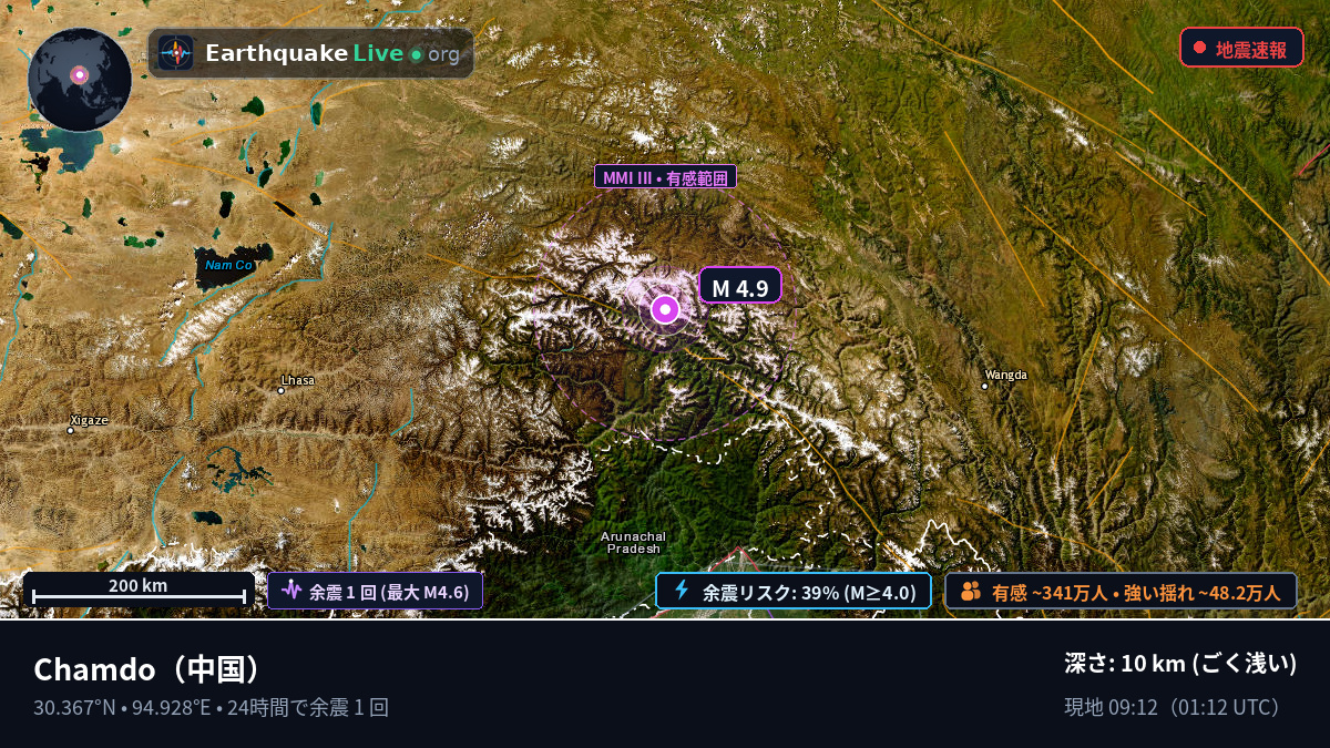Xizang, 中国