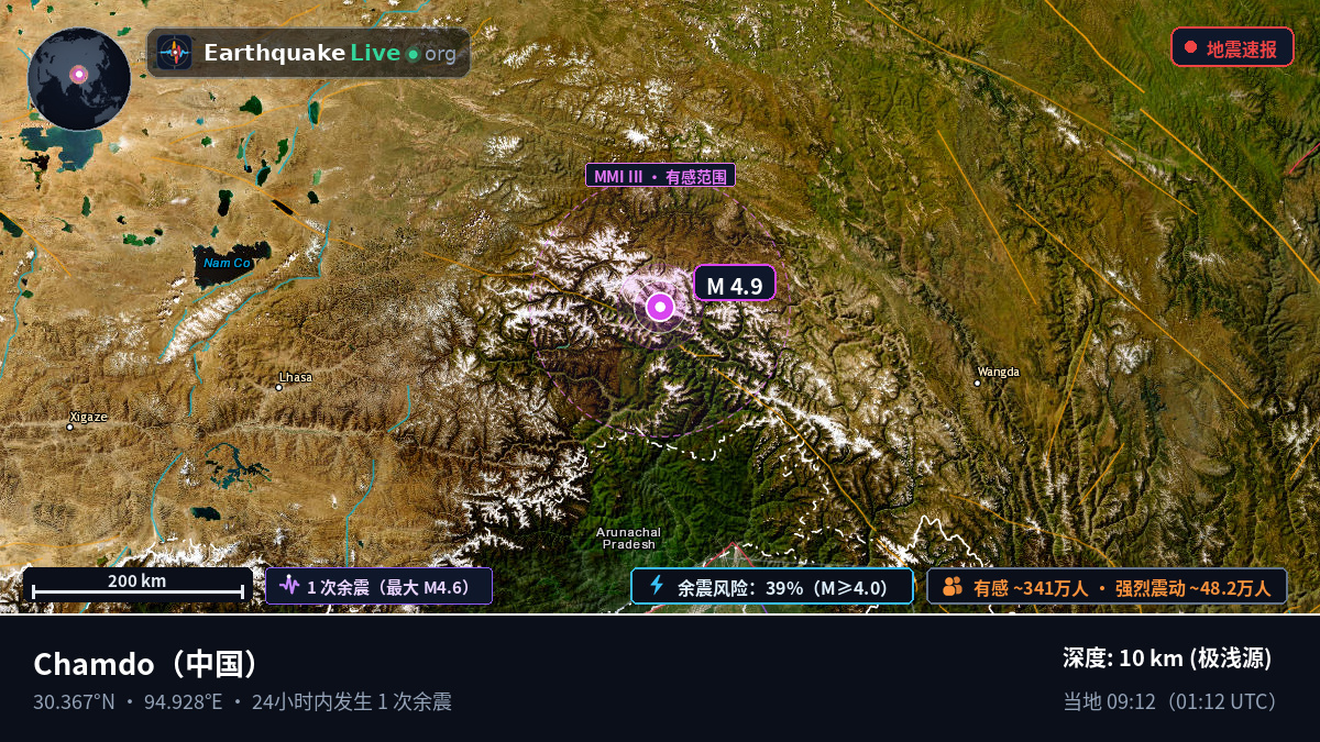 Xizang, 中国