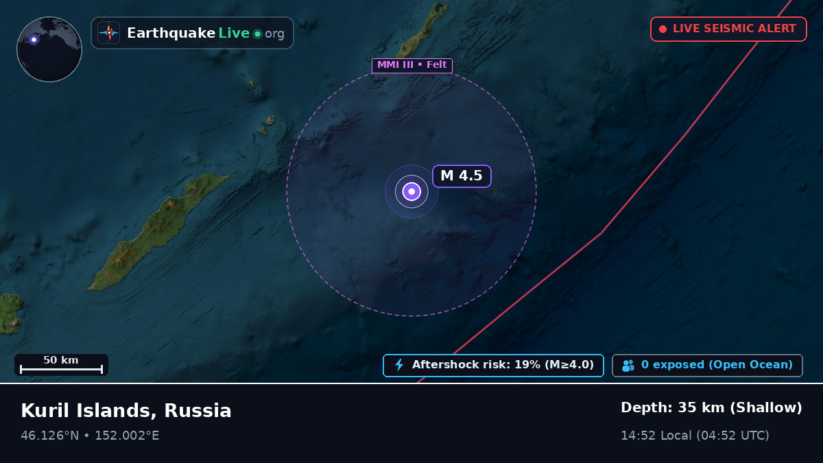 Sea of Okhotsk (Russia)
