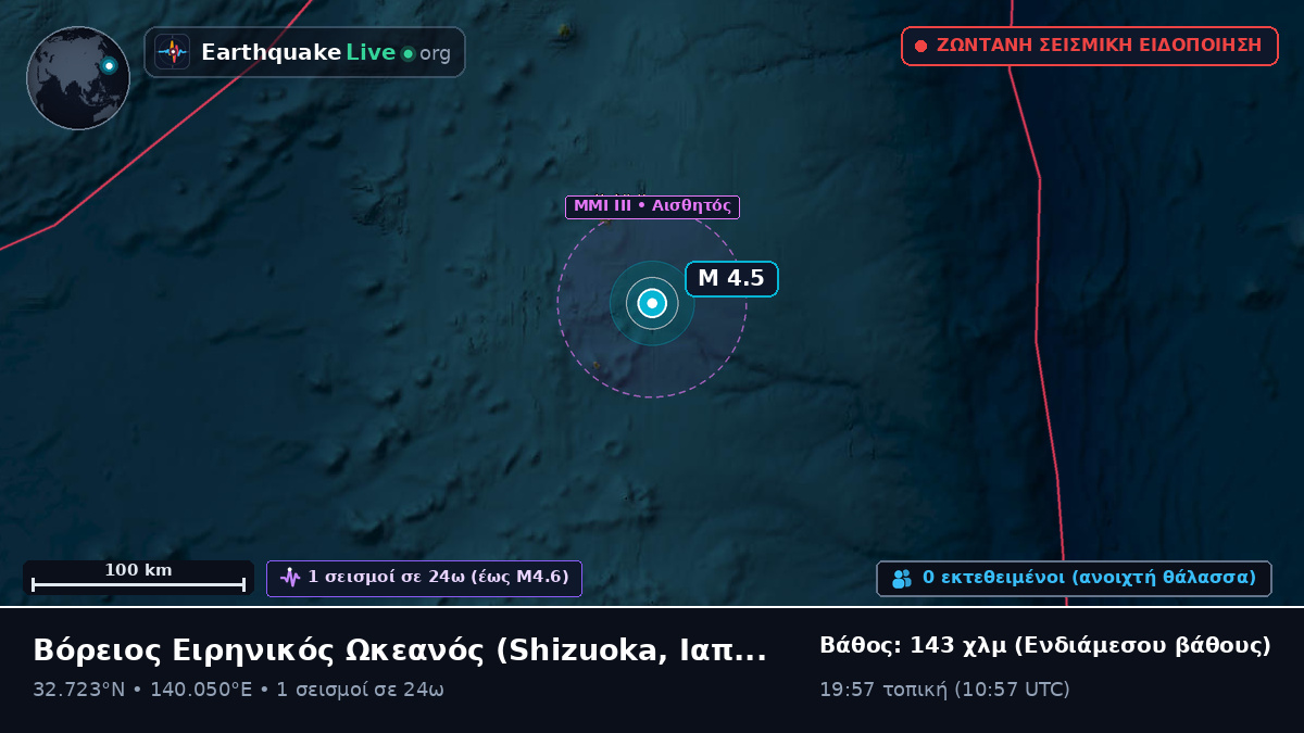 Βόρειος Ειρηνικός Ωκεανός (Ιαπωνία)