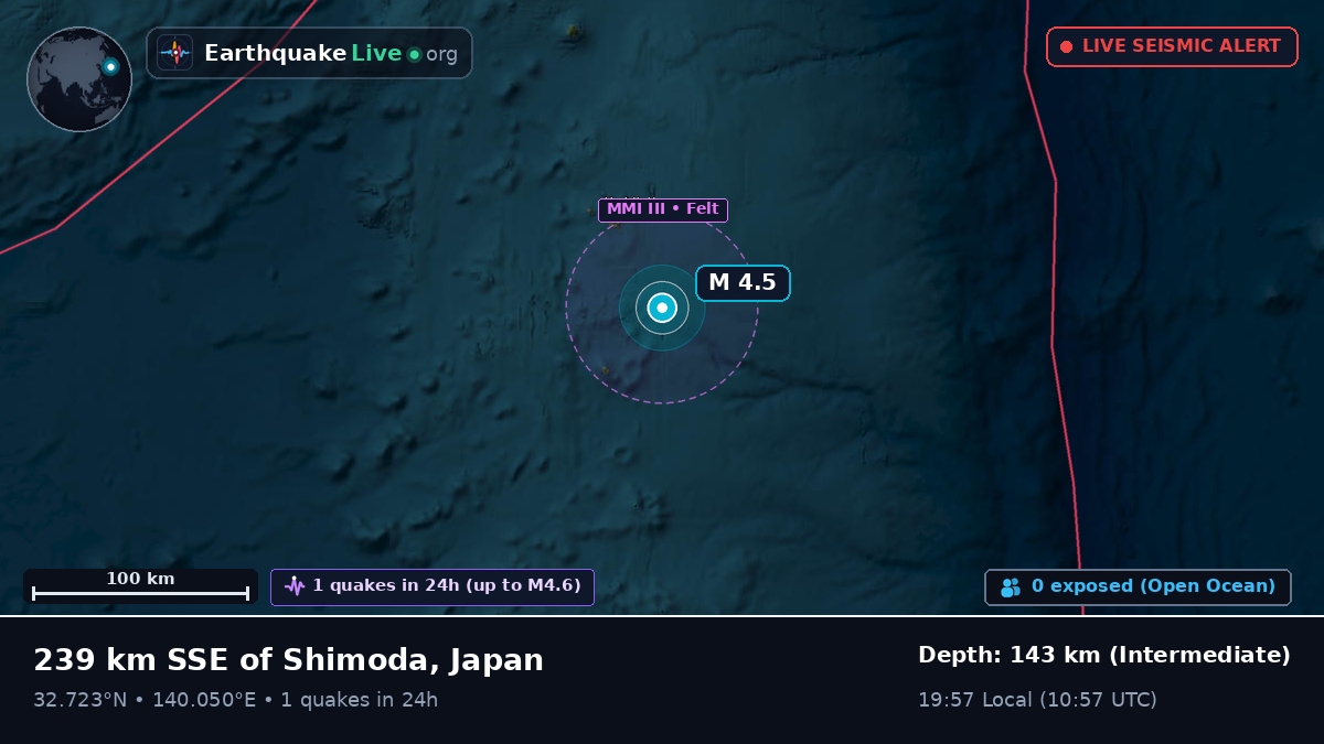 North Pacific Ocean (Japan)