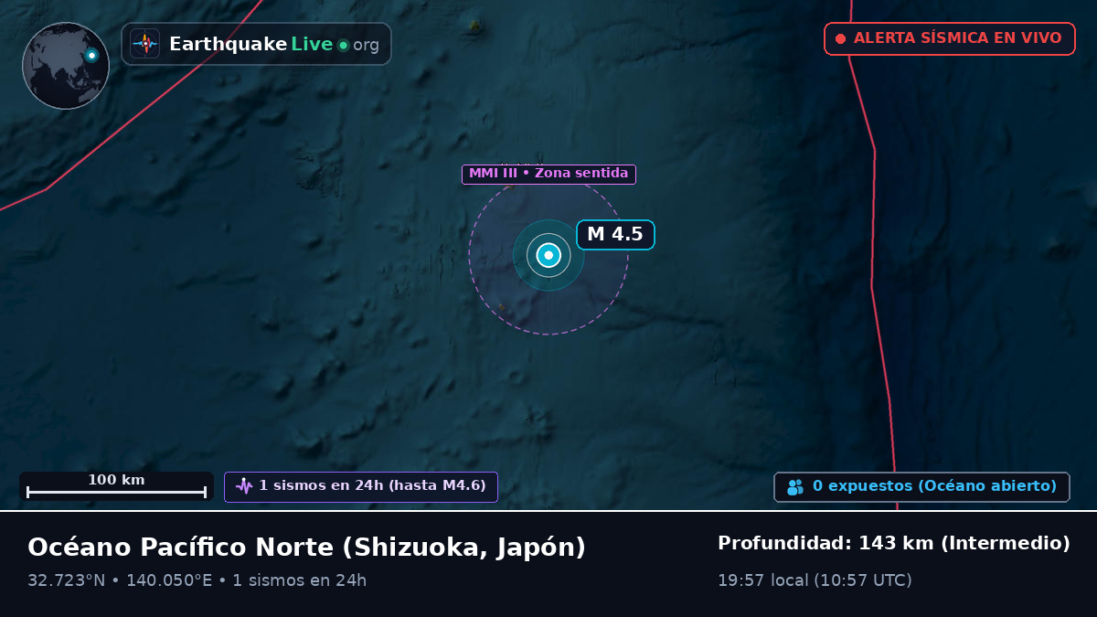 Océano Pacífico Norte (Japón)