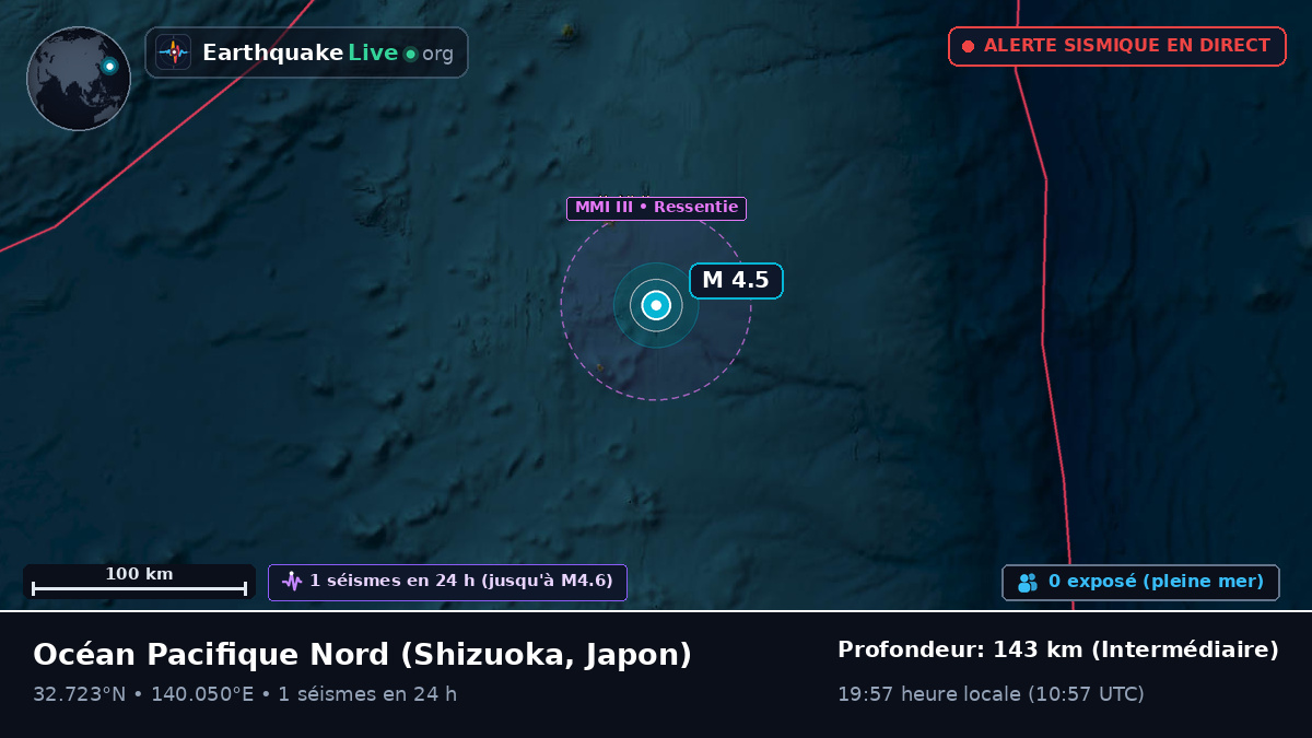 Océan Pacifique Nord (Japon)