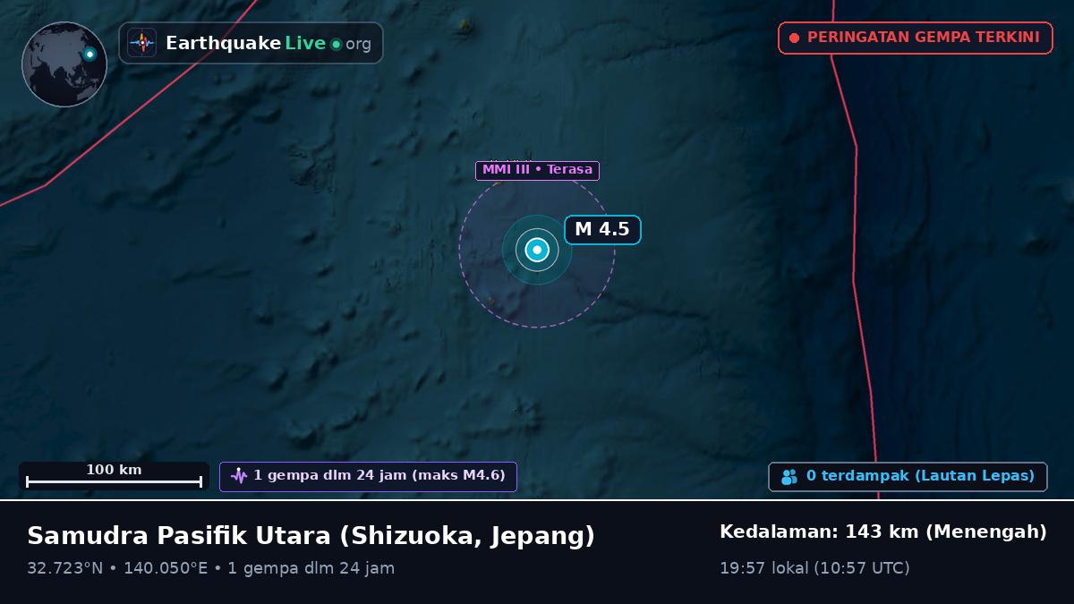 Samudra Pasifik Utara (Jepang)