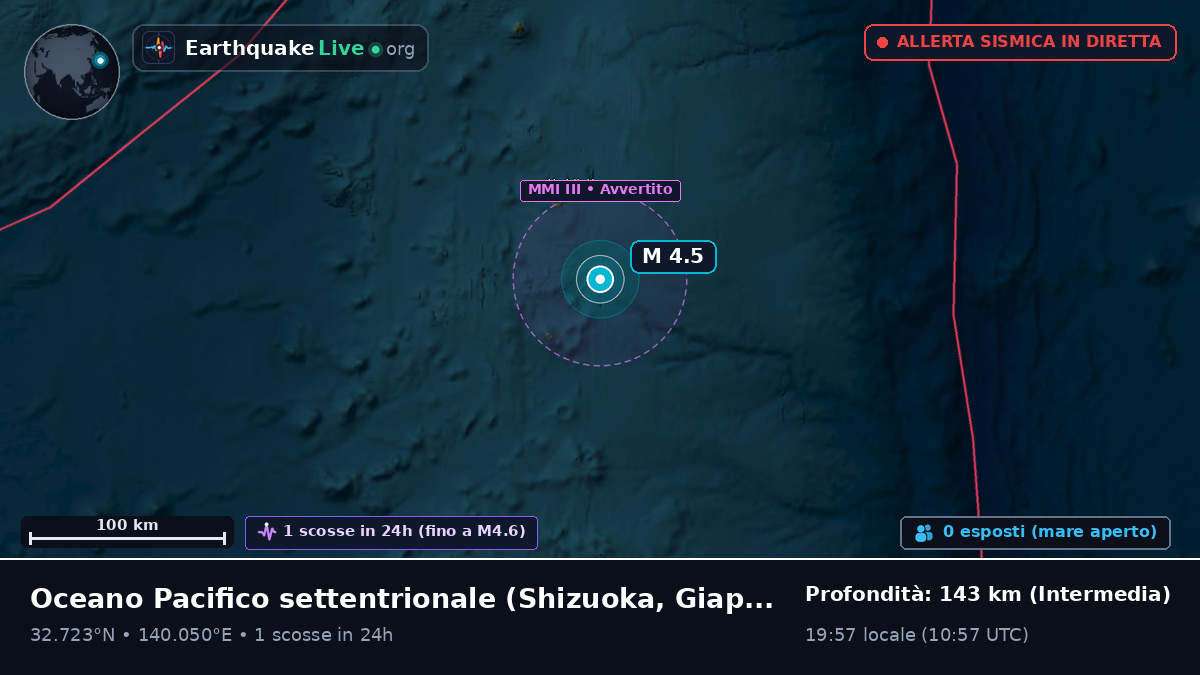 Oceano Pacifico settentrionale (Giappone)
