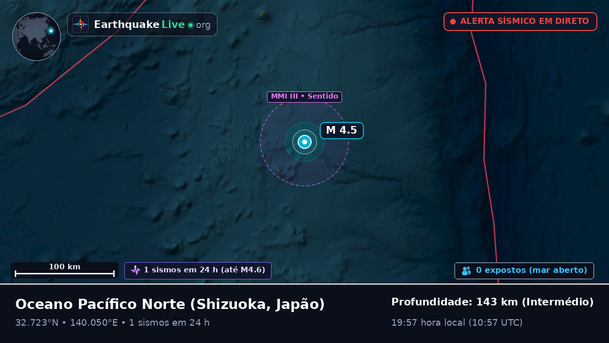 Oceano Pacífico Norte (Japão)