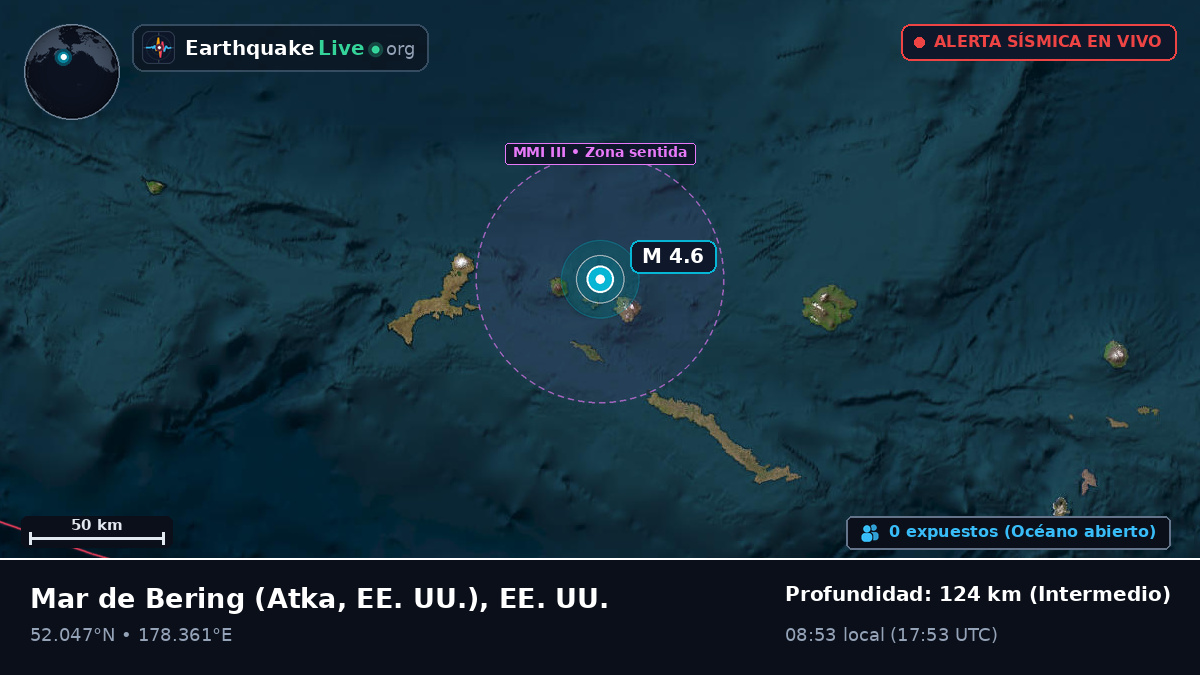 Mar de Bering (EE. UU.)