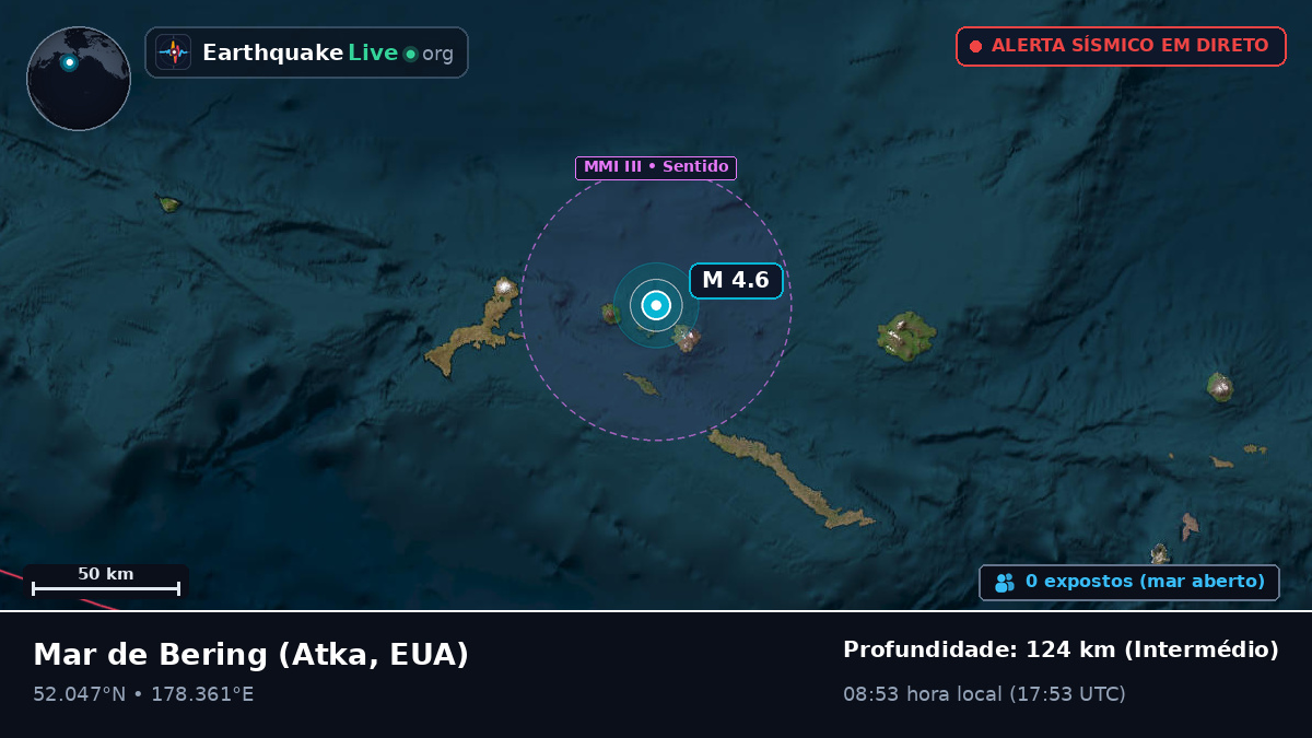 Mar de Bering (EUA)