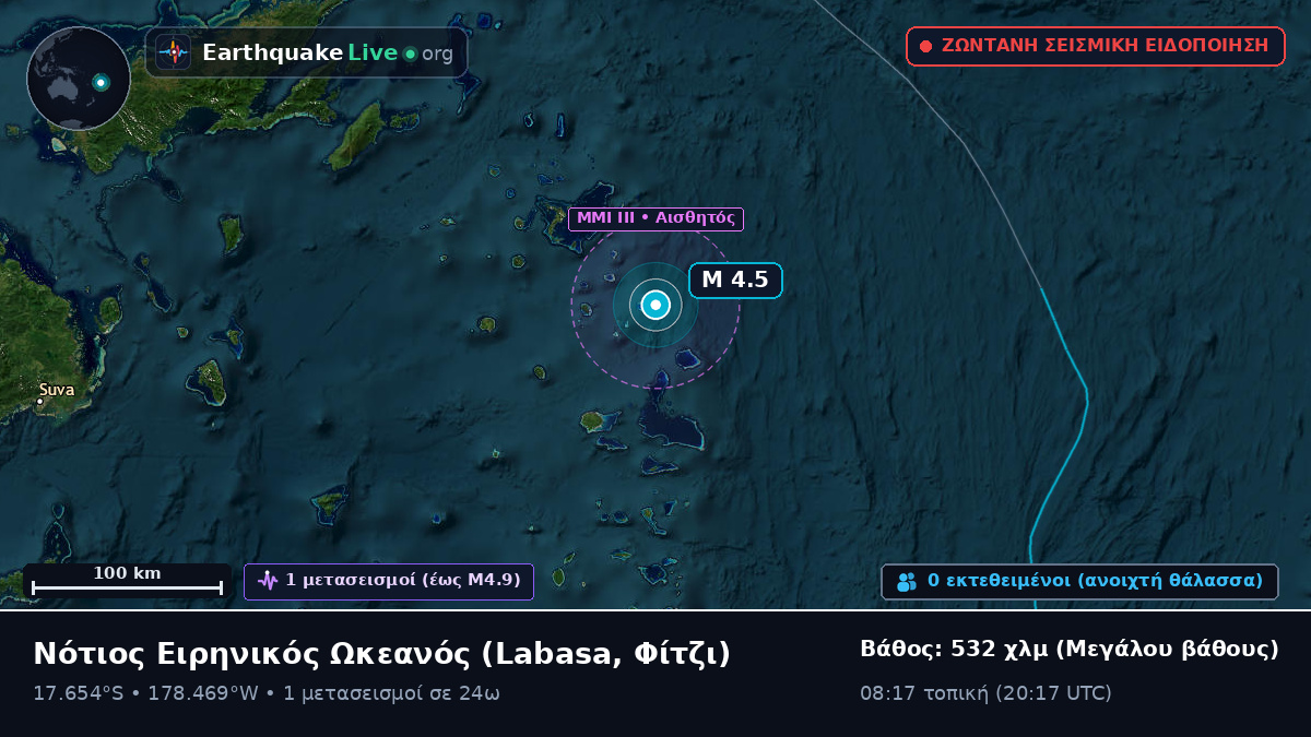 Νότιος Ειρηνικός Ωκεανός (Φίτζι)