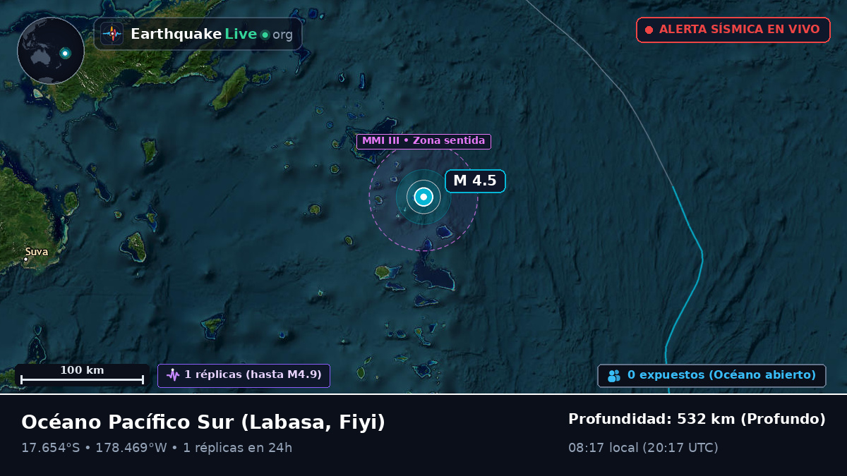 Océano Pacífico Sur (Fiyi)