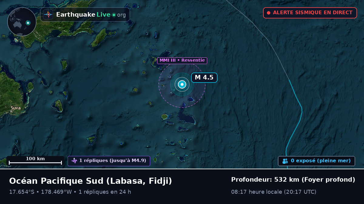 Océan Pacifique Sud (Fidji)