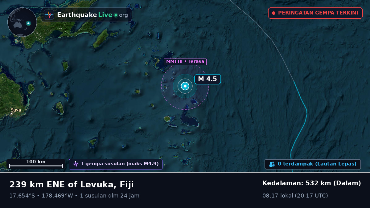 Samudra Pasifik Selatan (Fiji)