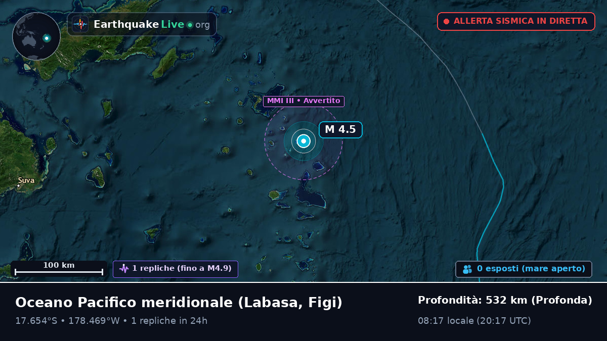 Oceano Pacifico meridionale (Figi)