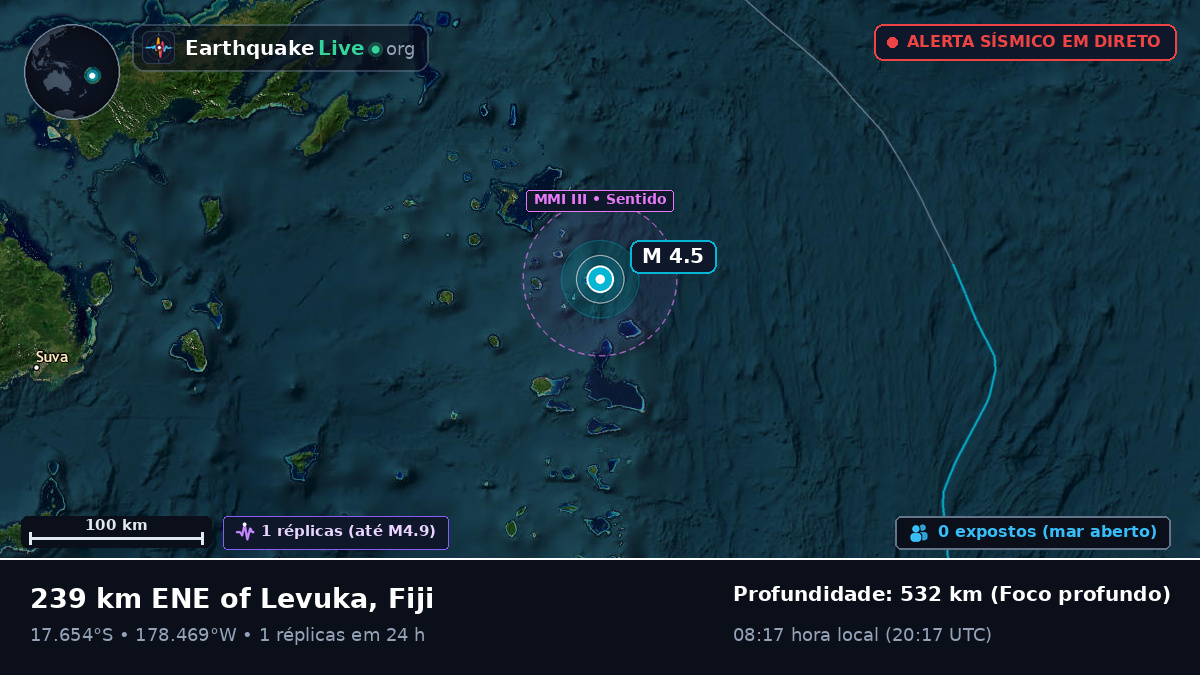 Oceano Pacífico Sul (Fiji)