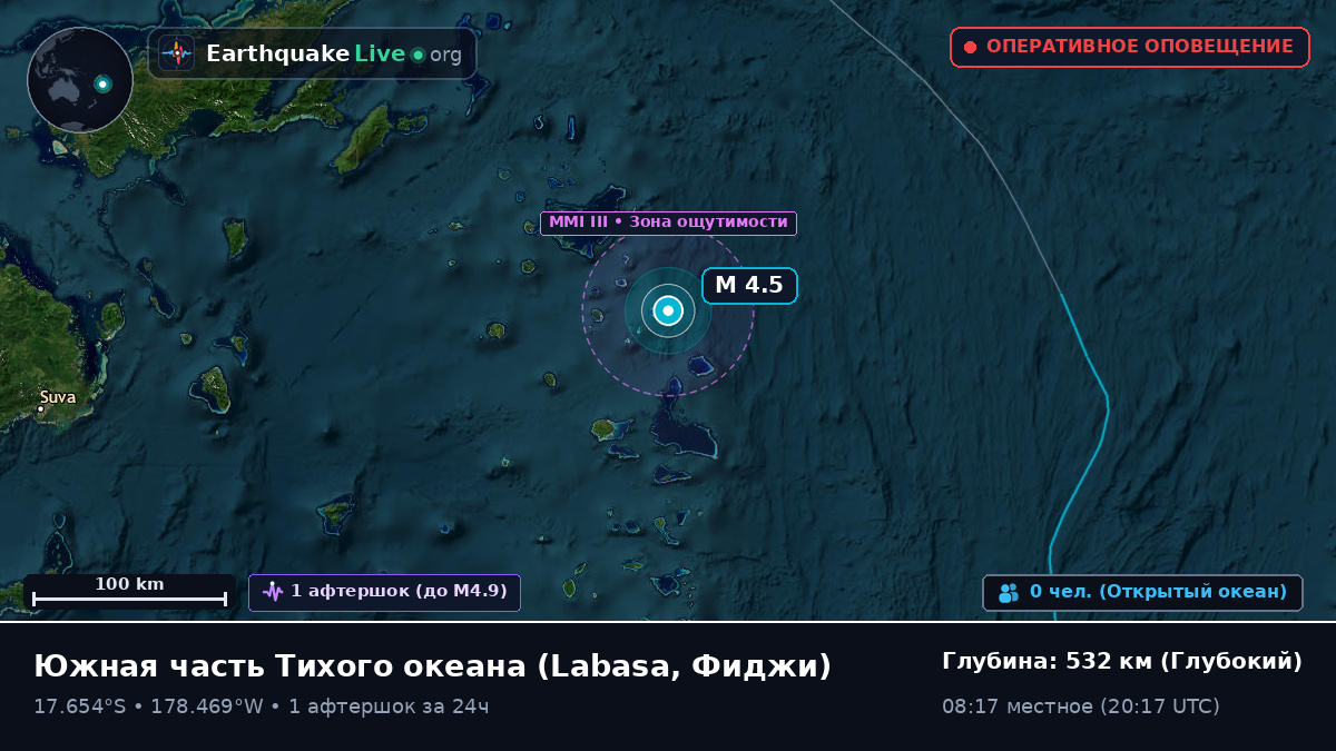 Южная часть Тихого океана (Фиджи)