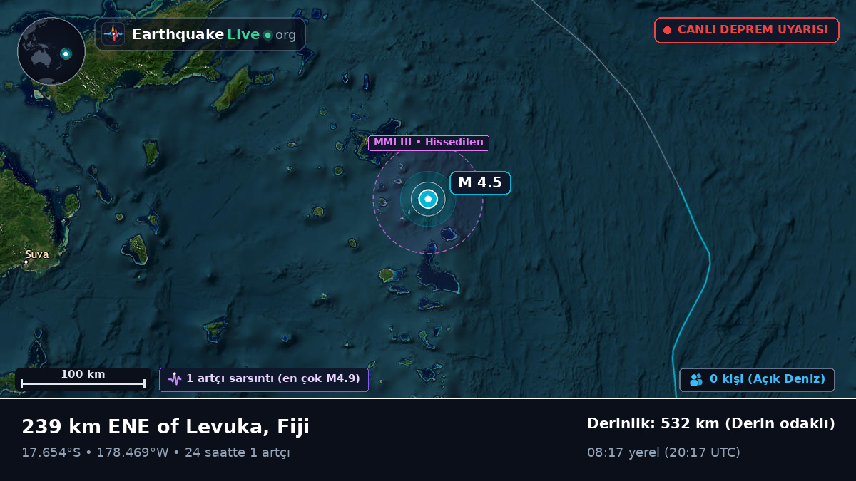 Güney Pasifik Okyanusu (Fiji)
