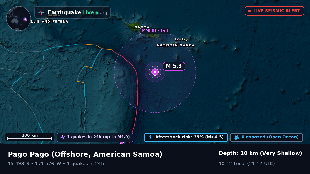Off the coast of Pago Pago, American Samoa
