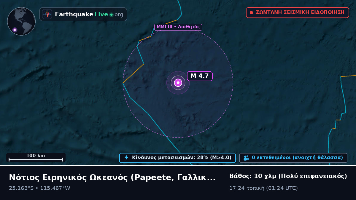 Νότιος Ειρηνικός Ωκεανός (Γαλλική Πολυνησία)