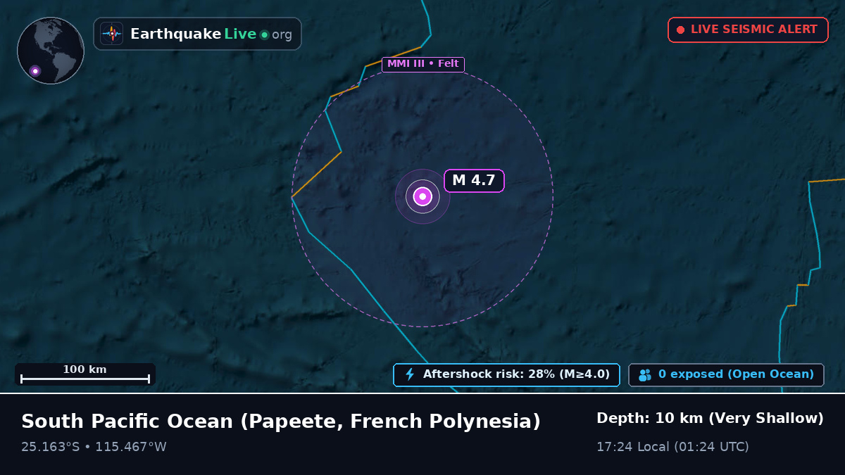 South Pacific Ocean (French Polynesia)