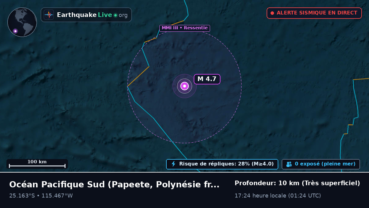 Océan Pacifique Sud (Polynésie française)