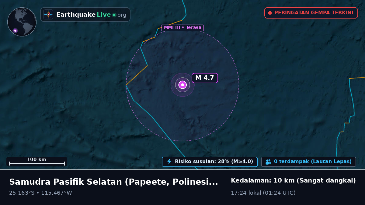 Samudra Pasifik Selatan (Polinesia Prancis)