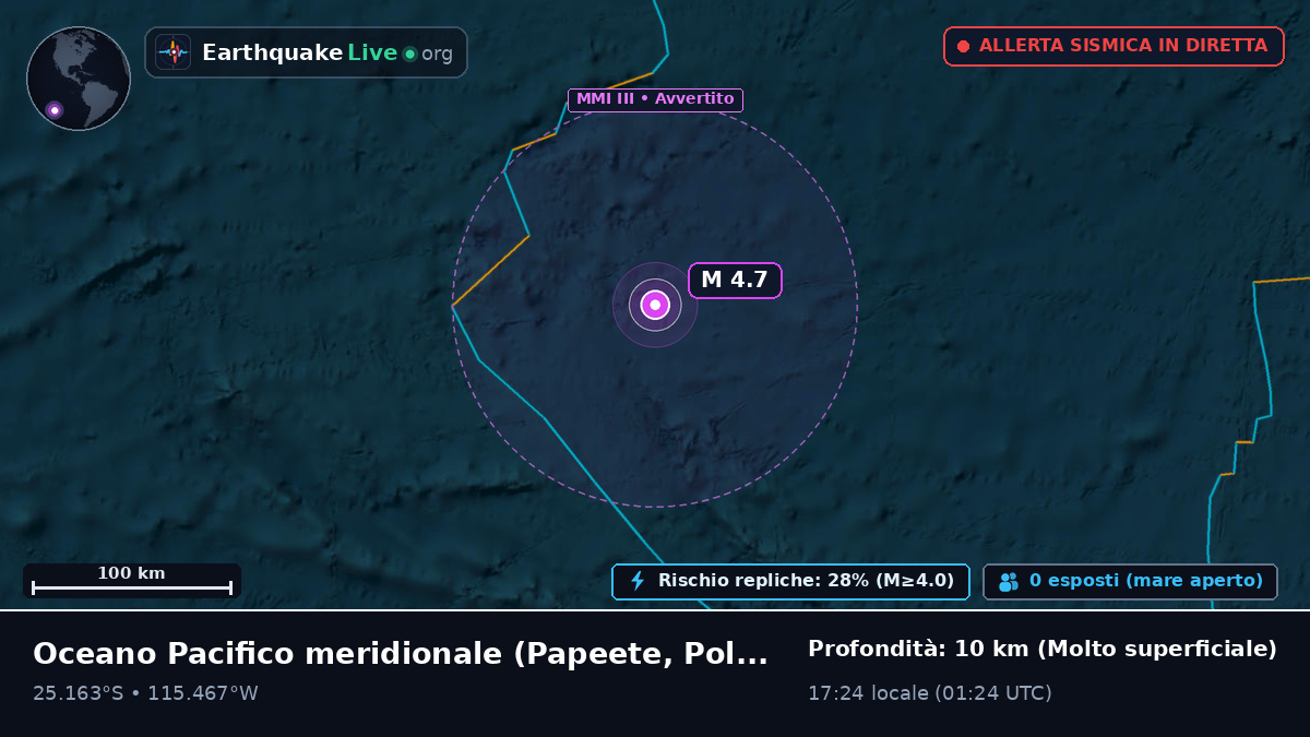 Oceano Pacifico meridionale (Polinesia francese)