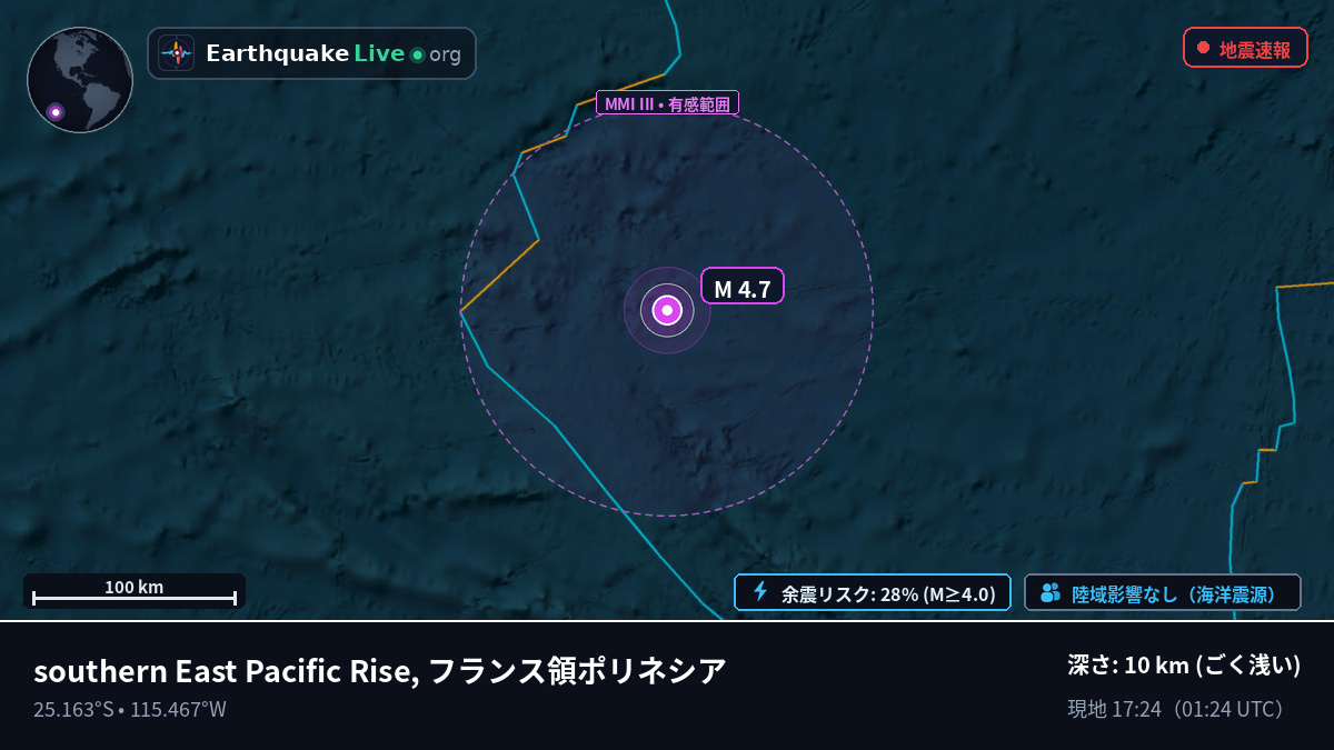 南太平洋 (フランス領ポリネシア)