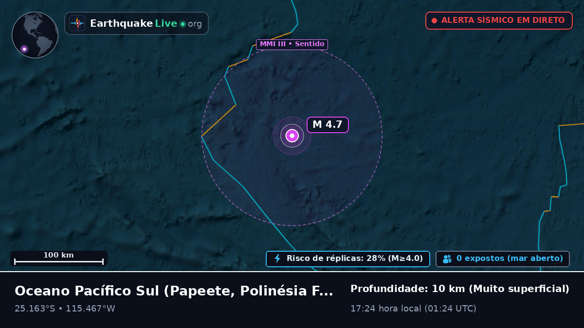 Oceano Pacífico Sul (Polinésia Francesa)