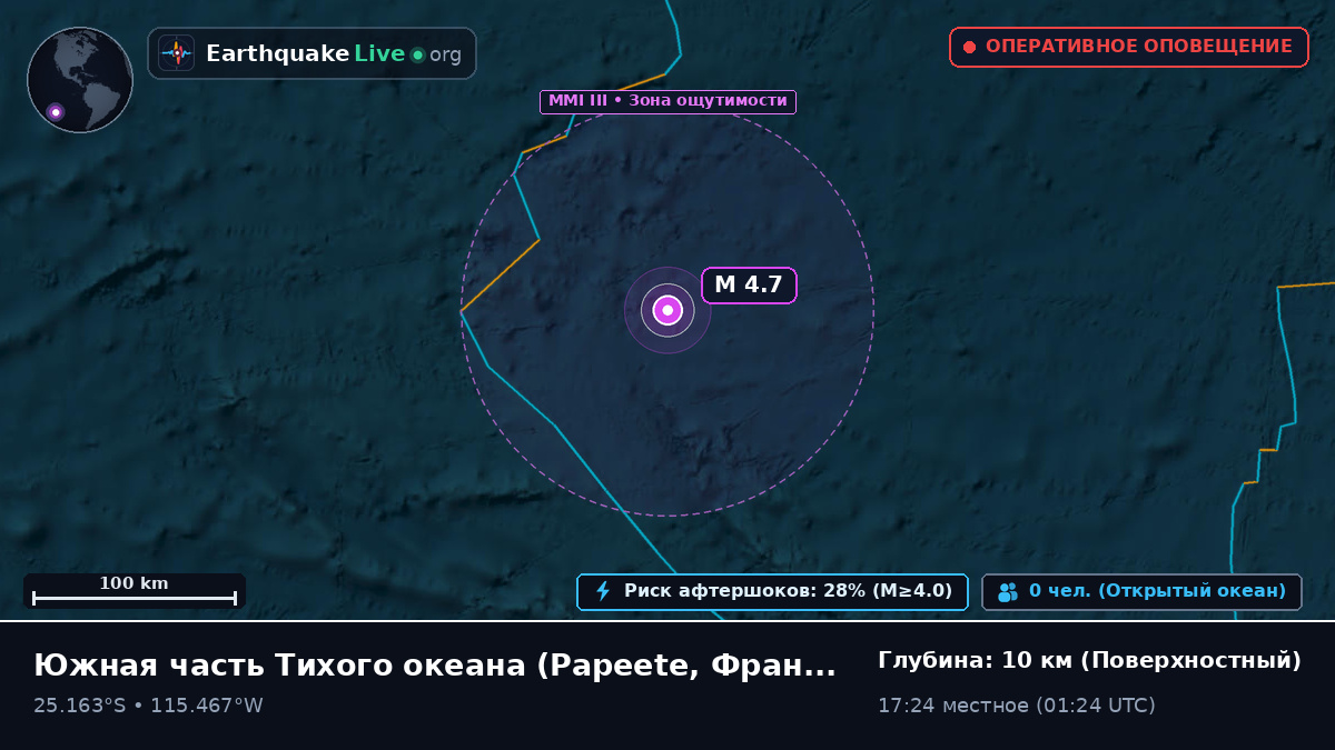 Южная часть Тихого океана (Французская Полинезия)