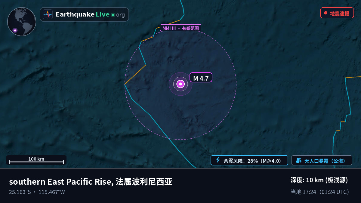 南太平洋 (法属波利尼西亚)
