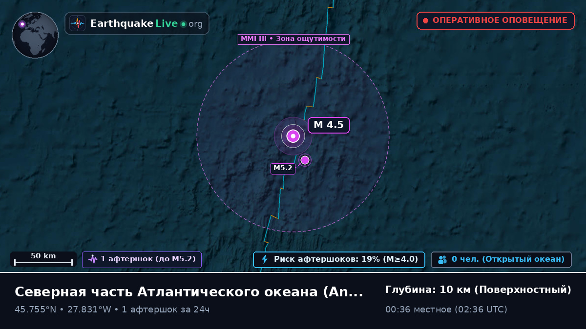 Северная часть Атлантического океана (Португалия)