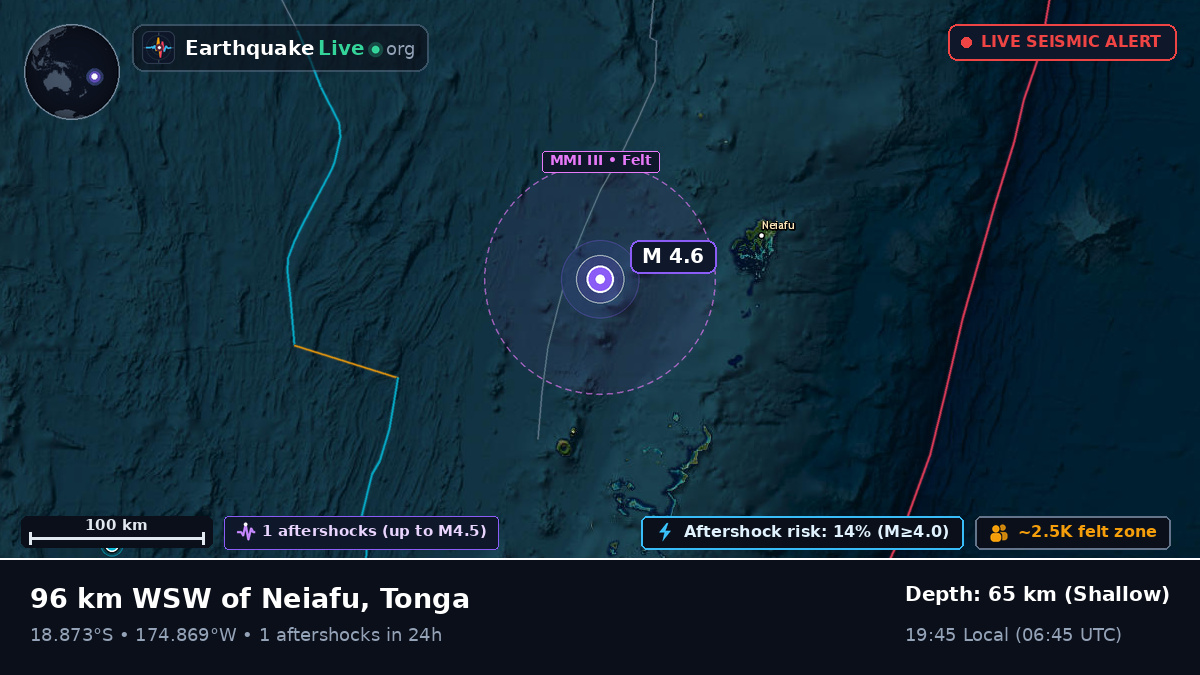 Off the coast of Neiafu, Tonga