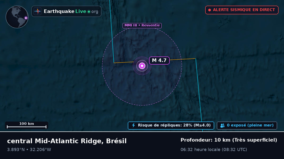 Océan Atlantique Nord (Brésil)