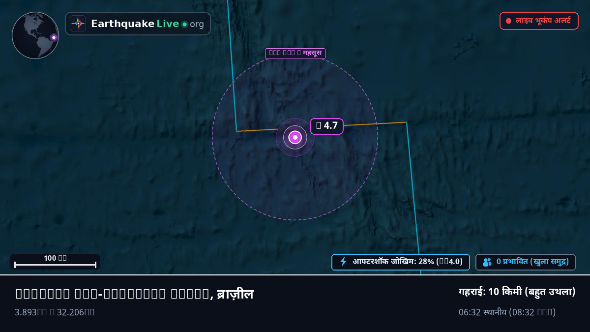उत्तरी अटलांटिक महासागर (ब्राज़ील)