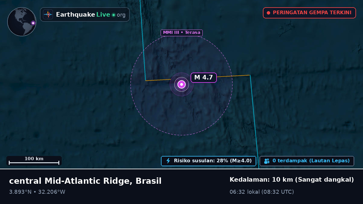 Samudra Atlantik Utara (Brasil)